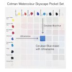 Winsor & Newton Cotman Watercolour Skyscape Pocket Set