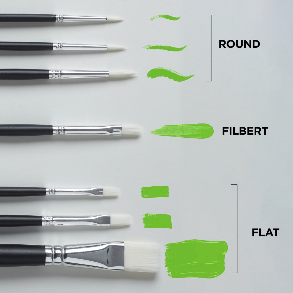 reeves Synthetic Acrylic Brush Short Handle x7 Set