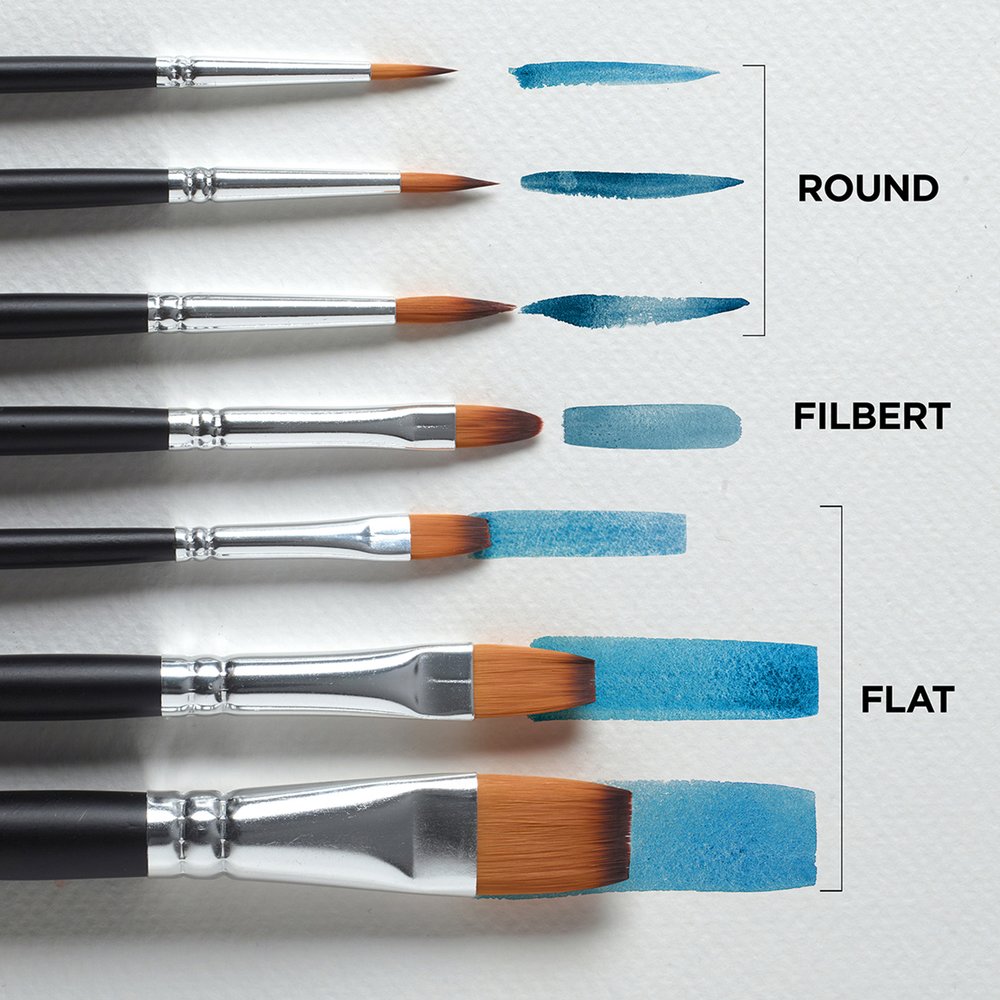 reeves Synthetic Watercolour Brush Short Handle x7 Set