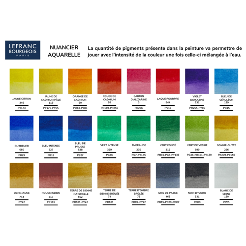 Lefranc Bourgeois Fine Watercolour Set of 24 Half Pans