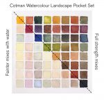 Winsor & Newton Acuarela Cotman Set Bolsillo Paisaje 8x1/2 Godets