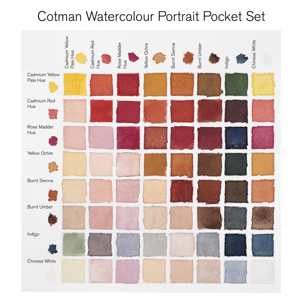 Winsor & Newton Acuarela Cotman Set Bolsillo Retrato 8x1/2 Godets