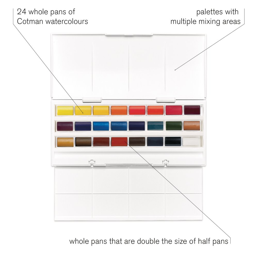 Winsor & Newton Acuarela Cotman Caja Estudio 24 godets