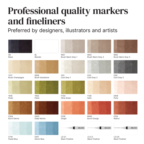 Winsor & Newton Promarker Set Mixto Diseño Interiores - Estuche