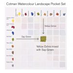 Winsor & Newton Cotman Watercolour Landscape Pocket Set