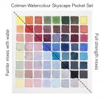 Winsor & Newton Cotman Watercolour Skyscape Pocket Set