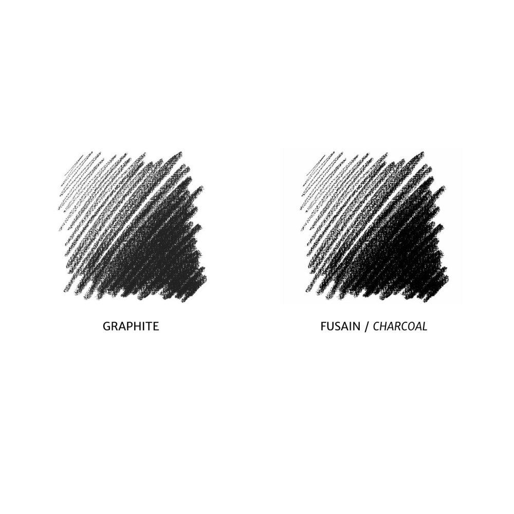 Conté à Paris Set Dessin