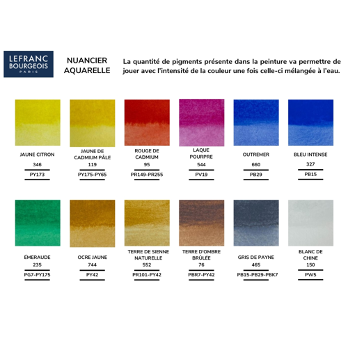 Lefranc Bourgeois Set d’Aquarelle Fine de 12 Demi Godets