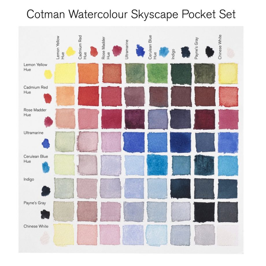 Winsor & Newton Cotman Set Tascabile Cielo