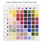 Winsor & Newton Cotman Set Tascabile Fiore