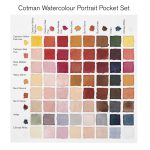 Winsor & Newton Cotman Set Tascabile Ritratto