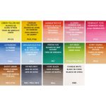 Winsor & Newton Cotman Acquarello Confezione Compact