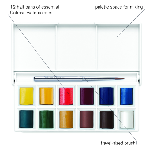 Winsor & Newton Cotman Acquarello Confenzione Tascabile Sketchers