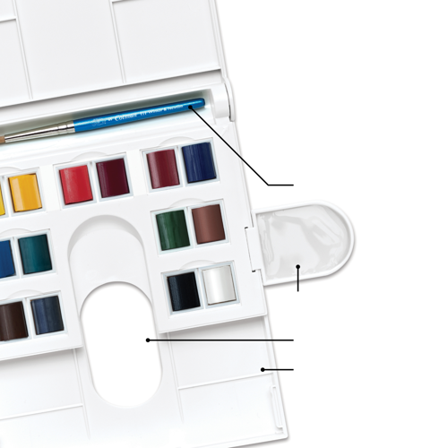 Winsor & Newton Cotman Acquarello Confezione Compact