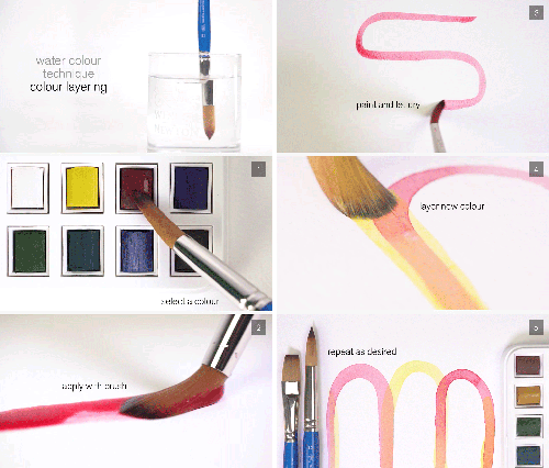 Winsor & Newton Cotman Set Brush Pen 12 x 1/2 Godet + Pennello Serbatoio