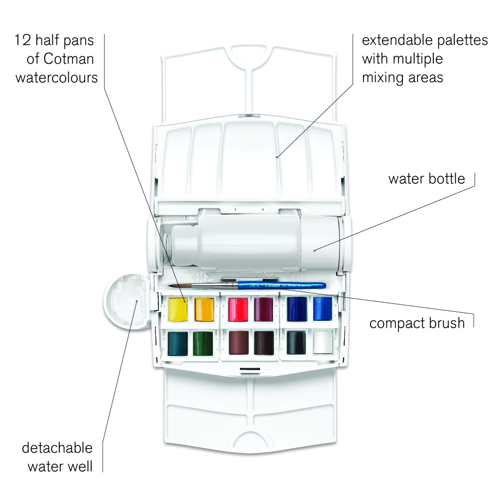 Winsor & Newton Cotman Acquarello Field Plus