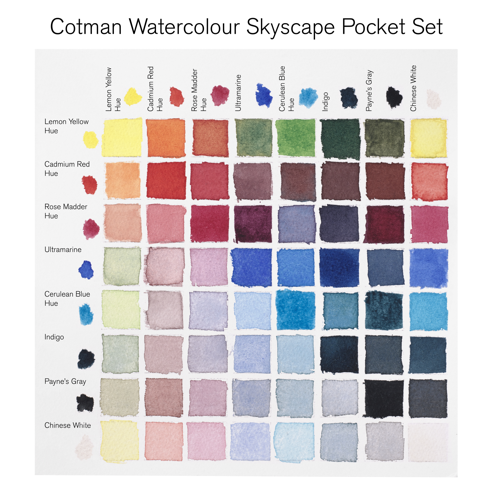 Winsor & Newton Cotman Set Tascabile Cielo