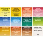 Cotman Watercolour Sketchers' Pocket Set