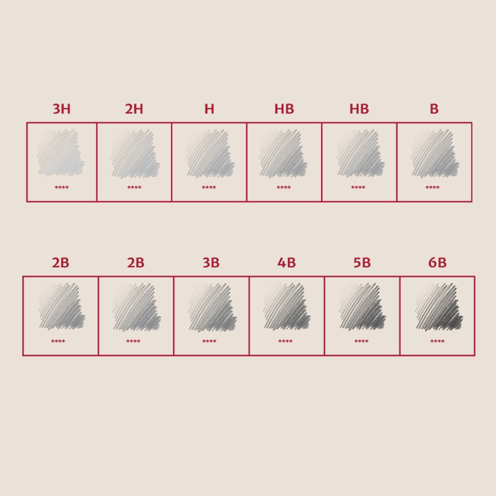 Conté à Paris The “Drawing” metal box