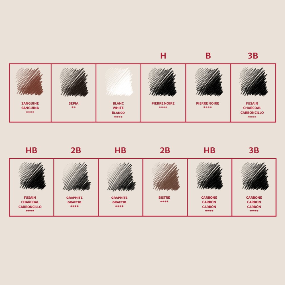 Conté à Paris The “Studio” metal box