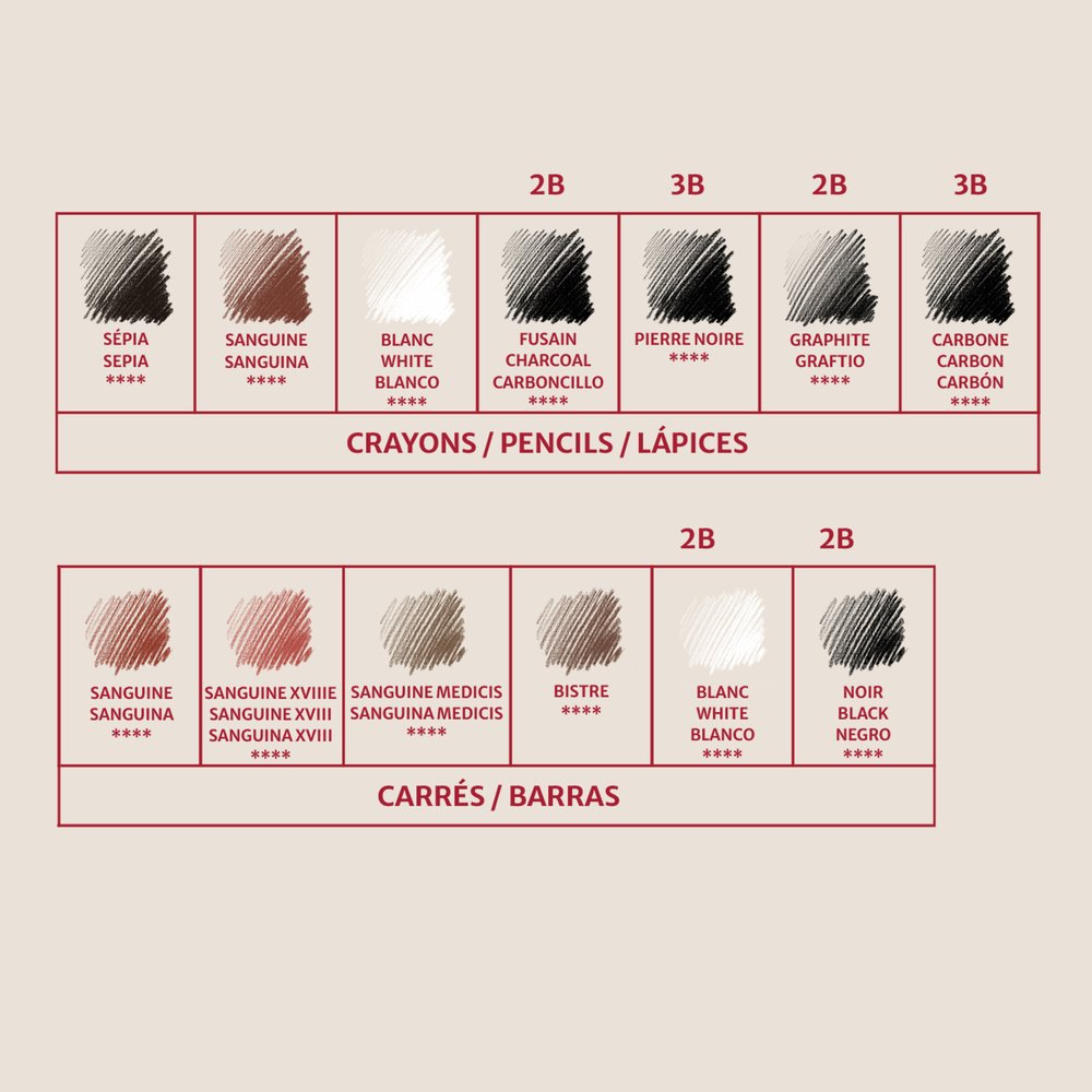 Conté à Paris Pencil Sketching Set