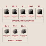 Conté à Paris Pierre Noire Set