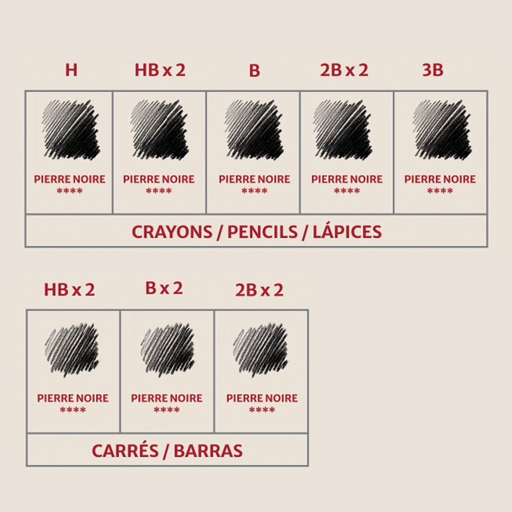 Conté à Paris Pierre Noire Set