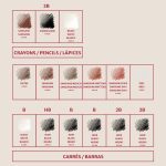 Conté à Paris Sketching set