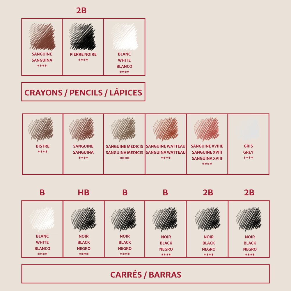 Conté à Paris Sketching set