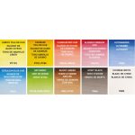 Winsor & Newton Cotman Water Colour Palette Set 10x8ml Tubes