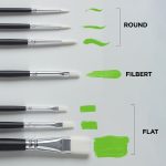 reeves Synthetic Acrylic Brush Short Handle x7 Set