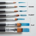 reeves Synthetic Watercolour Brush Short Handle x7 Set