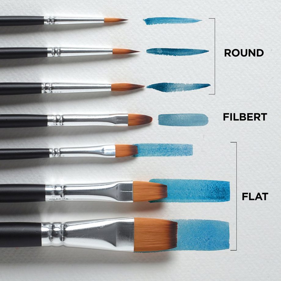 reeves Synthetic Watercolour Brush Short Handle x7 Set