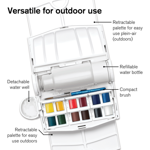 Cotman Watercolour Field Travel Set