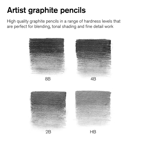Winsor & Newton Studio Collection Graphite Pencil Soft x5 With Eraser